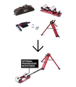 Feedback Sports Rodillo de Entrenamiento Omnium Over Drive Portable