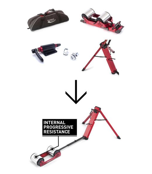 Feedback Sports Rodillo de Entrenamiento Omnium Over Drive Portable