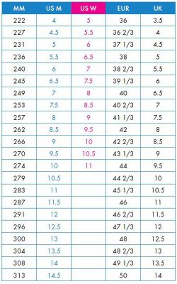 HOKA CLIFTON 6 POPPY RED/RED