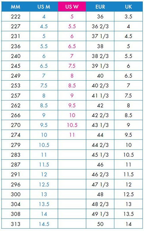 HOKA CLIFTON 6 POPPY RED/RED