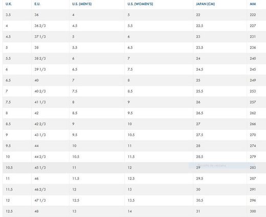 Hoka Clifton 7 Hombre - Fiesta