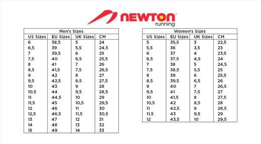 Newton Motion VI Mujer