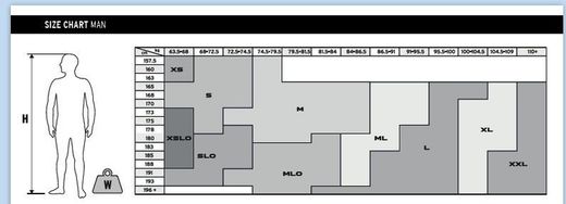 HEAD neopreno OPENWATER FREE  3.2 hombre negro amarillo FINA APROVED