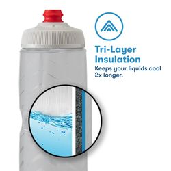POLAR BOTTLE BREAKAWAY 700 ML 24 OZ
