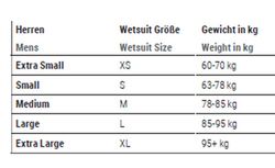 Sailfish neopreno sin mangas EDGE