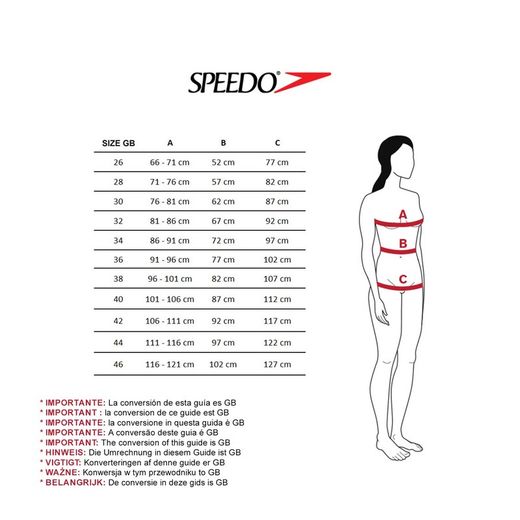 Speedo Womens Placement Laneback Black/Dark Teal/Harlequin Green