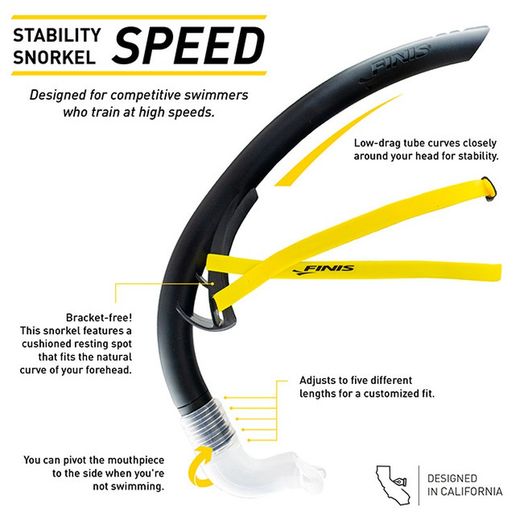 Tubo Frontal FINIS Stability Snorkel Amarillo