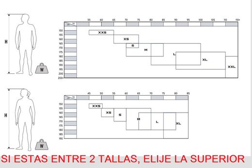 Zoggs EXPLORER pro FS Man Black/Red