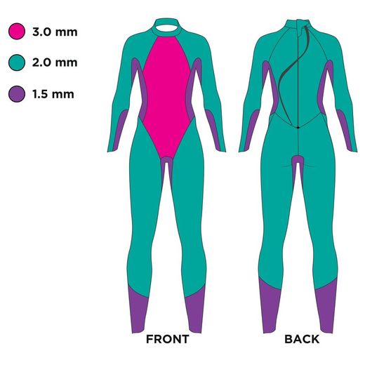 Zoggs HYPEX pro FS Man Black/Blue